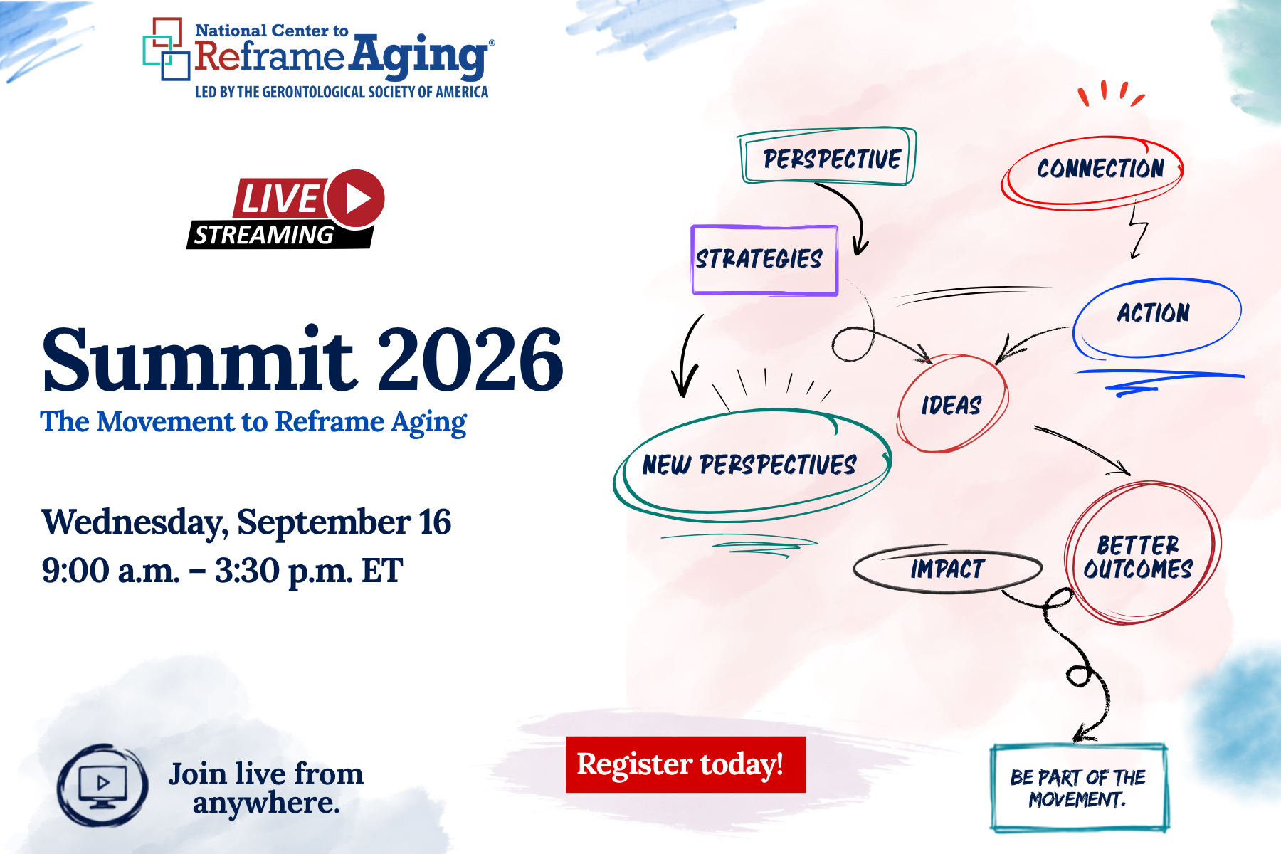 Summit 2026